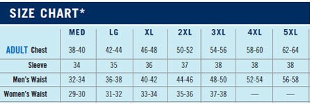 Sizing chart