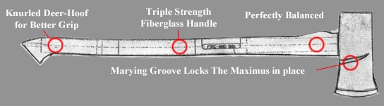 Lock-Slot-Axe-Maximus