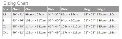 Mustang Sizing